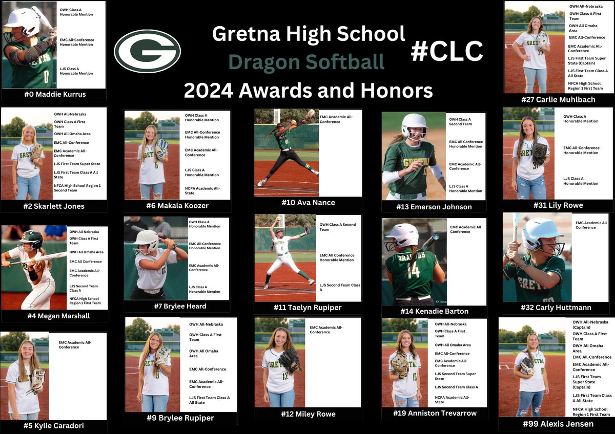 Congratulations to all of these amazing student athletes on their achievements this season. Couldn't be prouder of you all! #CLC #GIPO
