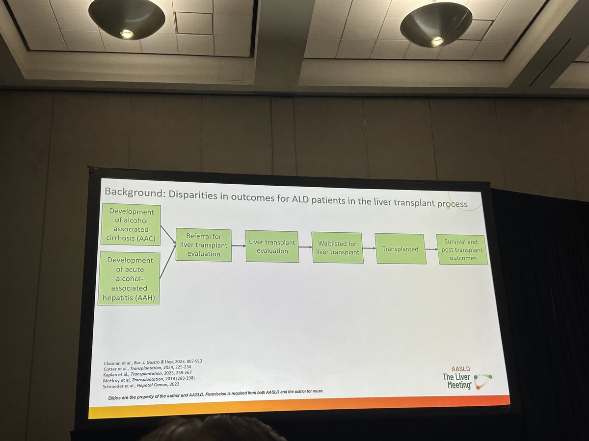PaulYKwo's tweet image. There are disparities that we must address in those being listed for LT for ALD. Important findings presented by @ashley_jowell and @allisonkwong congratulations to both @Stanford_GI @AASLDtweets