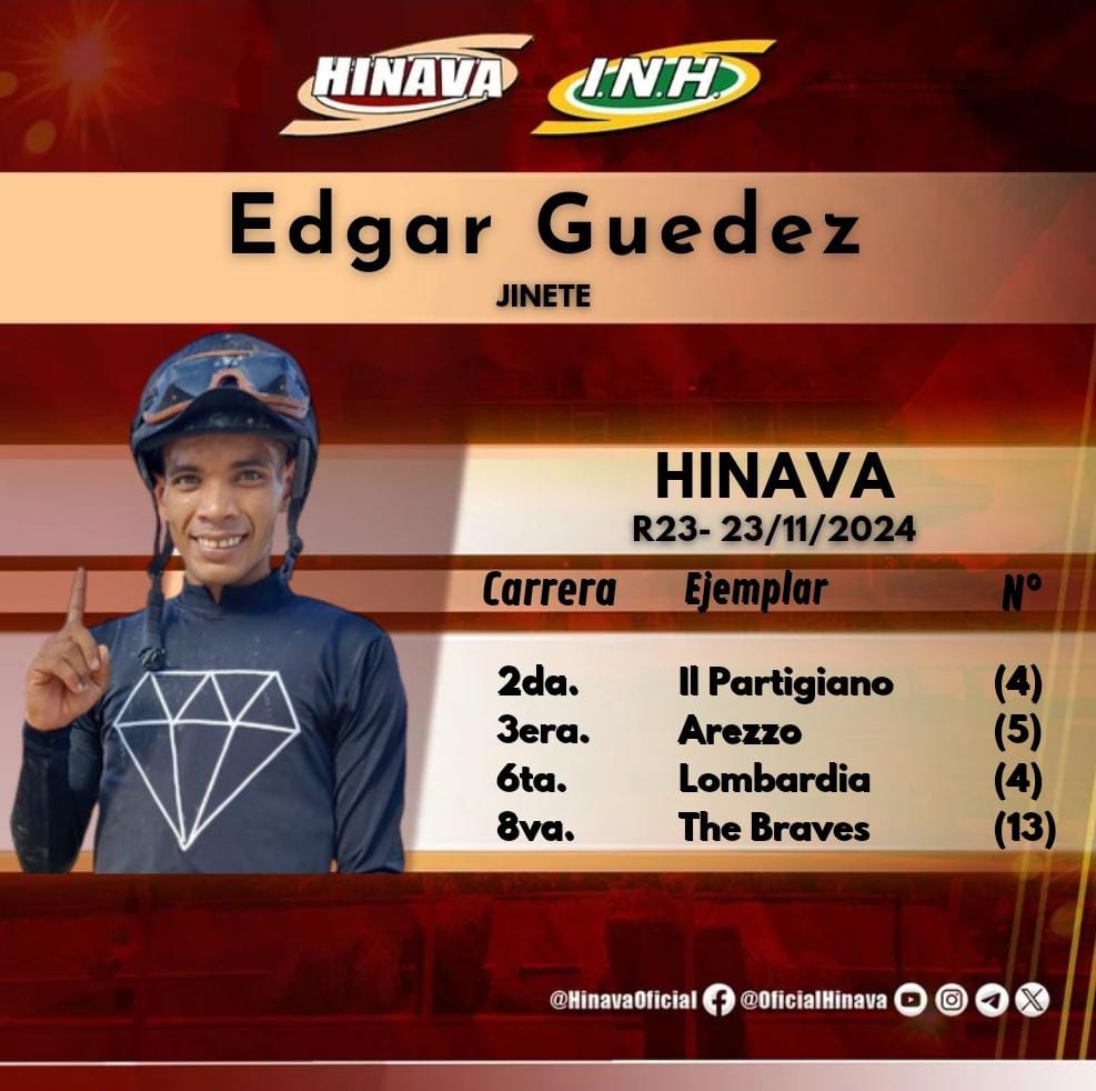 🏇Edgar Guedez, jinete aprendiz del Hipódromo Nacional de Valencia, participará en la R23, con  4⃣ compromisos de montas.

▫️Guedez, correrá en la 2da. competencia 👉🏻 Clásico "Sprinters" 🏆🏇 con el ejemplar "Il Partigiano" (4).

¡El #hipismo es lo nuestro 🐴!