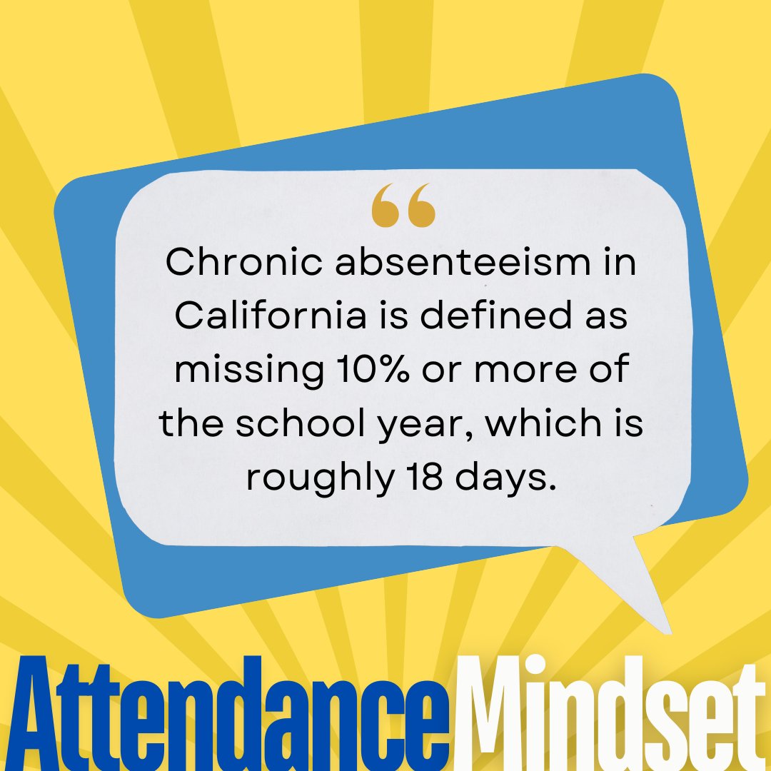 Did you know that chronic absenteeism means about 18 days of the year? Don't forget to monitor your child's attendance to make sure they aren't falling behind!