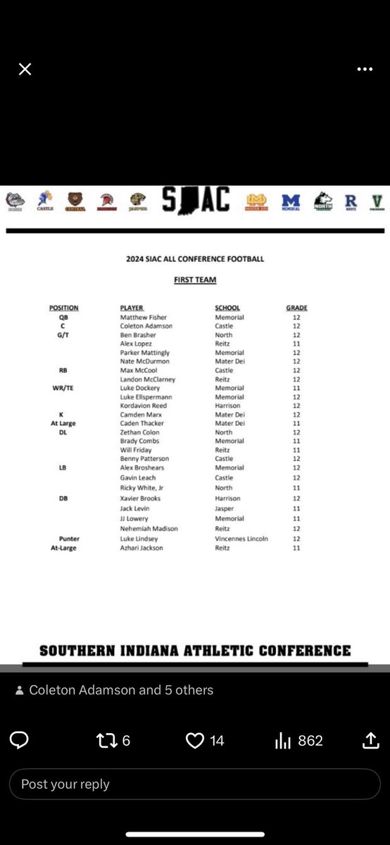 Zethan Colon (@zethancolon) on Twitter photo Very proud to be named an all city and 1st team all conference playercouldn’t have done it without my team family and coaches🇵🇷24-25 <a href="/Coach_Paridaen/">Joey Paridaen</a> <a href="/BillyHewig/">Billy Hewig</a> <a href="/Noah_McBride3/">Noah McBride</a> <a href="/shane_walker8/">Shane Walker</a> <a href="/_HuskyAthletics/">North Huskies Athletics</a> <a href="/coach_nero/">Coach Nero</a> Very proud to be named an all city and 1st team all conference playercouldn’t have done it without my team family and coaches🇵🇷24-25 <a href="/Coach_Paridaen/">Joey Paridaen</a> <a href="/BillyHewig/">Billy Hewig</a> <a href="/Noah_McBride3/">Noah McBride</a> <a href="/shane_walker8/">Shane Walker</a> <a href="/_HuskyAthletics/">North Huskies Athletics</a> <a href="/coach_nero/">Coach Nero</a>