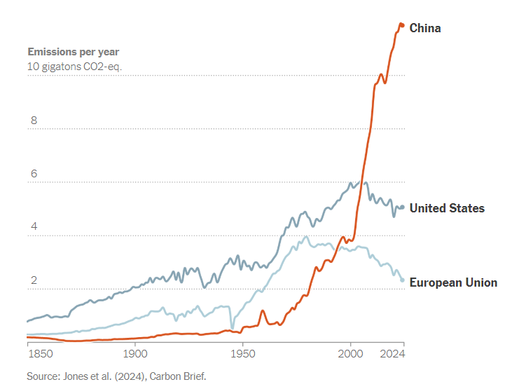 ian bremmer tweet media
