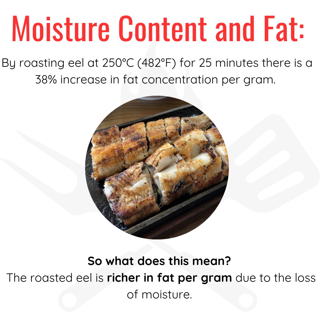 Roasting intensifies flavors, but increases AGEs formation. Try cooking "low and slow" or with liquid methods, like steaming, poaching, or braising to reduce the AGE load and preserve the nutritional value of your food. Find out more by visiting anti-ages.org