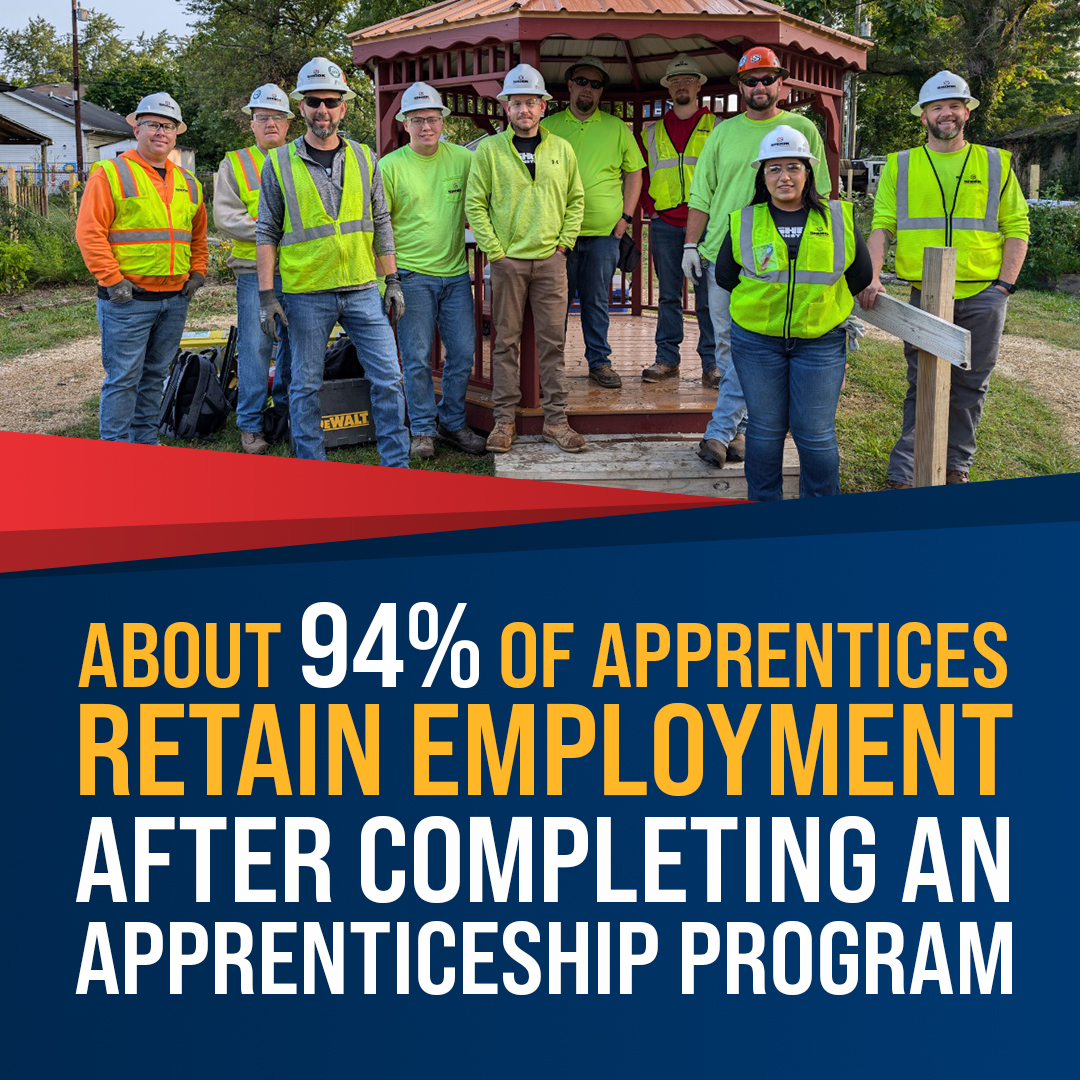 IBuildAmericaOH's tweet photo. Want a nearly guaranteed path to a job? Apprenticeships are the way!

94% of all apprentices retain their employment after completing the program. This makes sense: apprentices are trained, paid, and prepared for success in their trades.

#NAW2024 #ibuildamerica https://t.co/J9pnBsPK47