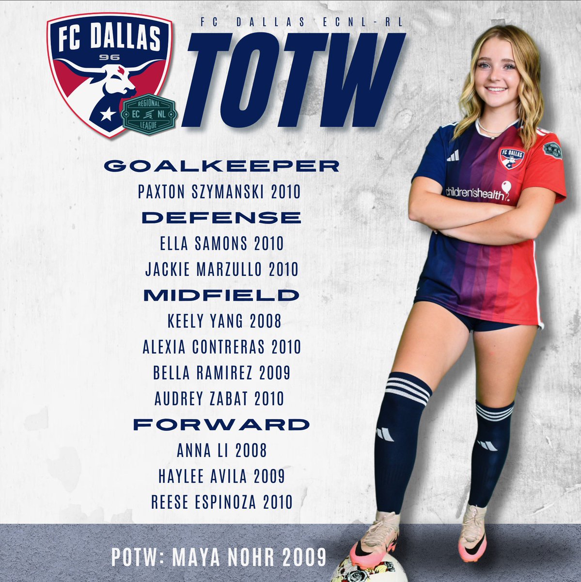 🚨 Team Of The Week 🚨 

Congrats to all teams and players on a great weekend on the field 🌟 🔥 

#DTID 💙❤️