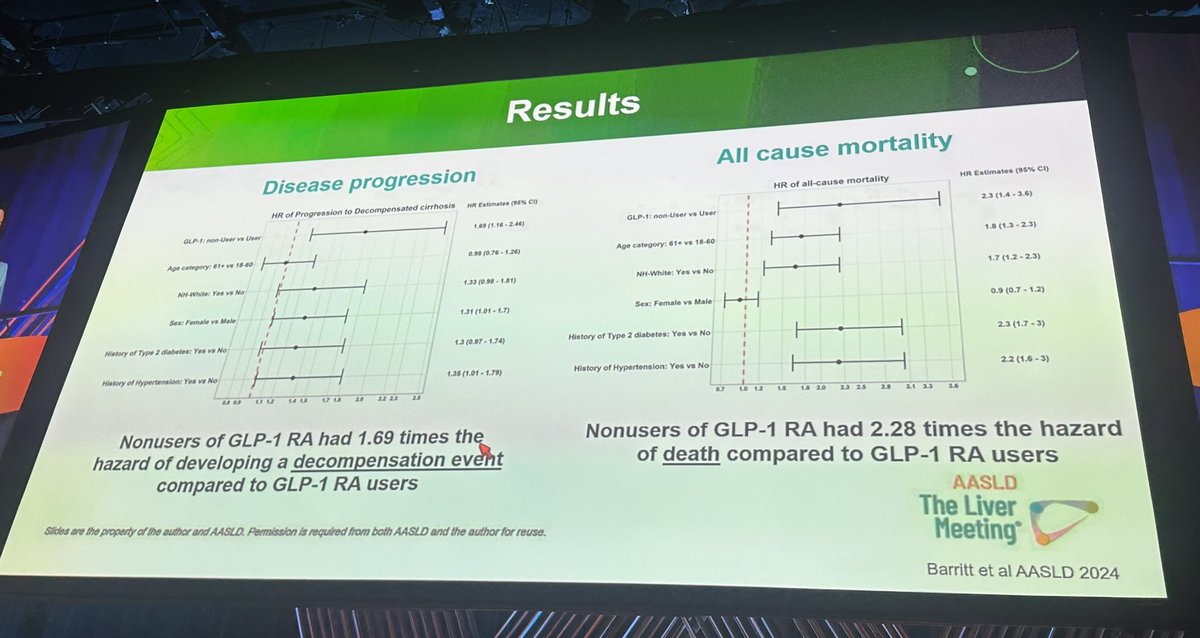 Naim Alkhouri (@alkhourinaim) on Twitter photo Proud of my friend <a href="/AlinaAllenMD/">Alina Allen</a> for presenting the MASLD debrief. Exciting data on genetics/ phenotyping/ GLP1 RAs/ and of course new therapeutics:)) <a href="/LuisAntonioDiaz/">Luis Antonio Díaz, MD</a> <a href="/ebtapper/">Elliot Tapper</a> <a href="/NoureddinMD/">Mazen Noureddin, MD, MHSc</a> <a href="/SonalKumarMD/">Sonal Kumar, MD MPH</a> <a href="/MadrigalPharma/">Madrigal Pharmaceuticals</a> <a href="/akerotx/">akerotx</a> <a href="/LiverArizona/">Arizona Liver Health</a> <a href="/FattyLiverA/">FattyLiverAlliance</a> Proud of my friend <a href="/AlinaAllenMD/">Alina Allen</a> for presenting the MASLD debrief. Exciting data on genetics/ phenotyping/ GLP1 RAs/ and of course new therapeutics:)) <a href="/LuisAntonioDiaz/">Luis Antonio Díaz, MD</a> <a href="/ebtapper/">Elliot Tapper</a> <a href="/NoureddinMD/">Mazen Noureddin, MD, MHSc</a> <a href="/SonalKumarMD/">Sonal Kumar, MD MPH</a> <a href="/MadrigalPharma/">Madrigal Pharmaceuticals</a> <a href="/akerotx/">akerotx</a> <a href="/LiverArizona/">Arizona Liver Health</a> <a href="/FattyLiverA/">FattyLiverAlliance</a>
