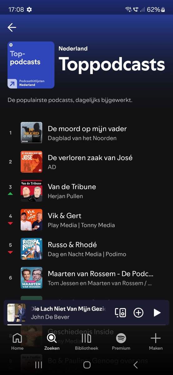🚀🚀🚀🚀🚀 #ajax #ajaxlogo