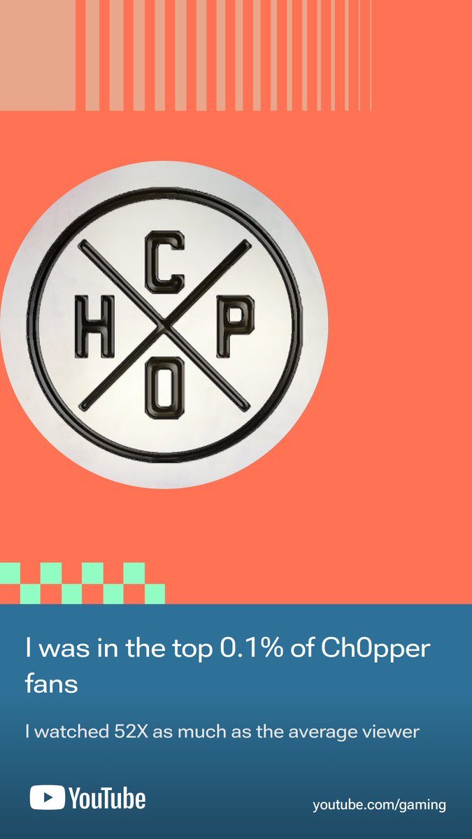 JustChillin190's tweet photo. @TheCh0pper The YouTube wrapped dropped today. Can’t say I’m surprised love your work man. Keep it up. https://t.co/uuMYwvefYs