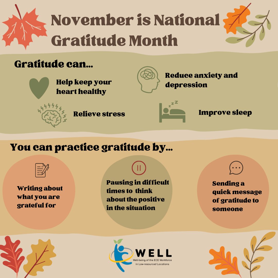 November is National Gratitude Month. ❤️