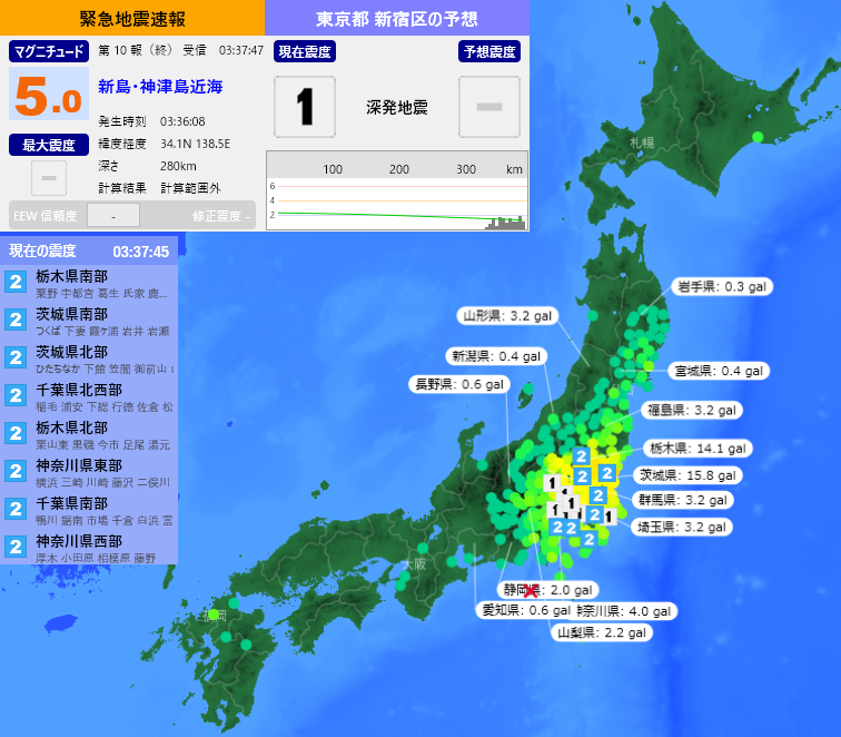 EqAlarm's tweet photo. [緊急地震速報] 03:37:47現在
第10報(終) 予報 【深発地震】
発生時刻：03:36:08
震央情報：新島・神津島近海
震源情報：34.1N 138.5E 280km
地震規模：M5.0 最大震度：-
予想震度：- 猶予時間：計算不可 https://t.co/9ioxbGAy25