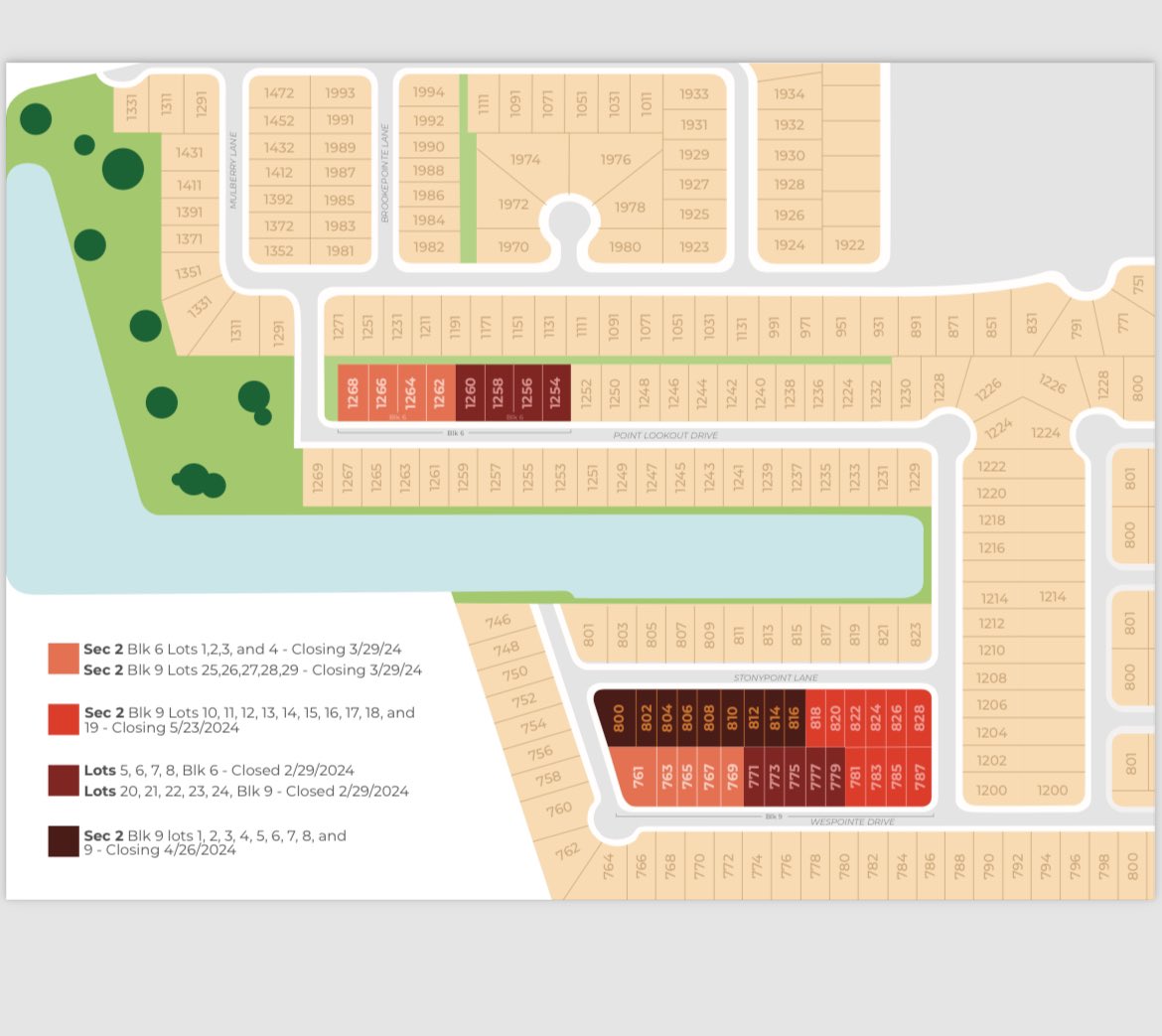 GregoryMonette's tweet photo. Join us in Dayton, TX! 🏡✨

Tour our latest Hart Homes project &amp; learn:
✅ Scaling from 4 to 90 homes in 3 years
✅ Land investment &amp; partnerships
✅ Starting your real estate journey

📅 Nov 16, 10 AM
📍 Dayton, TX
Comment “INTERESTED” for details! https://t.co/iVrbe9svzl