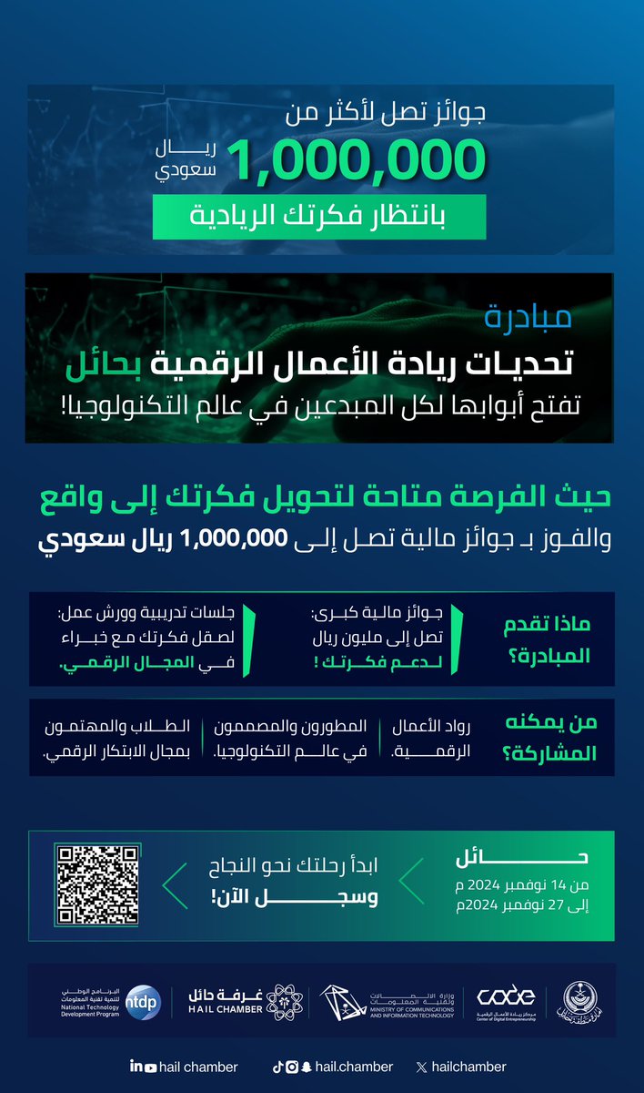 hailchamber's tweet photo. #مبادرة |

بجوائز تصل لأكثر من 1.000.000 ريال بانتظار فكرتك الريادية .

تحديات ريادة الأعمال الرقمية بـ #حائل 
تفتح أبوابها لكل المبدعين في عالم التكنولوجيا  .

🔗 |  سجل الآن :

https://t.co/0pABGzjXgi https://t.co/oDqRs8xOwt
