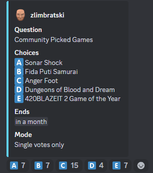 Current standing on the indie FPS of the year 🥇
Get your votes in today! Simply join the Discord and vote: discord.com/invite/VpSSdGp…

The live show kicks off on December 14th! Mark your calendars!
*Showing off the best FPS's of 2024 with an award show
*Showcasing HOT upcoming