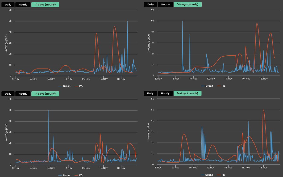 FUTSpeculator tweet media