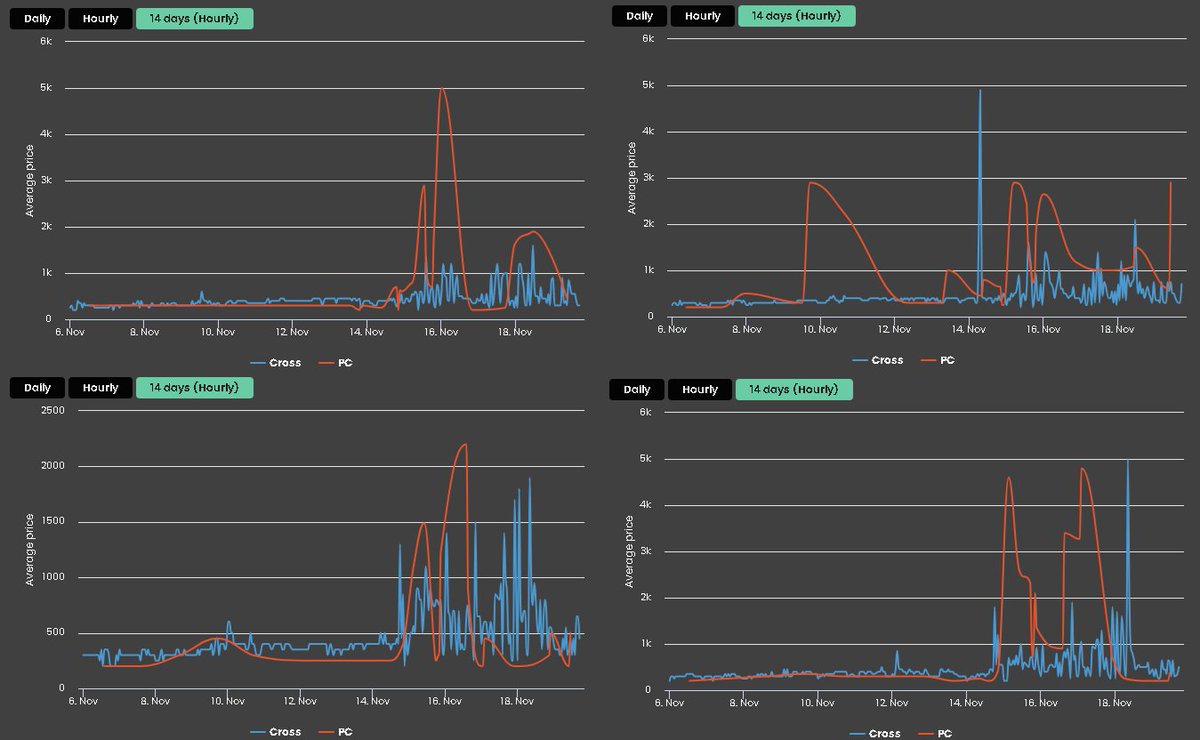 FUTSpeculator tweet media