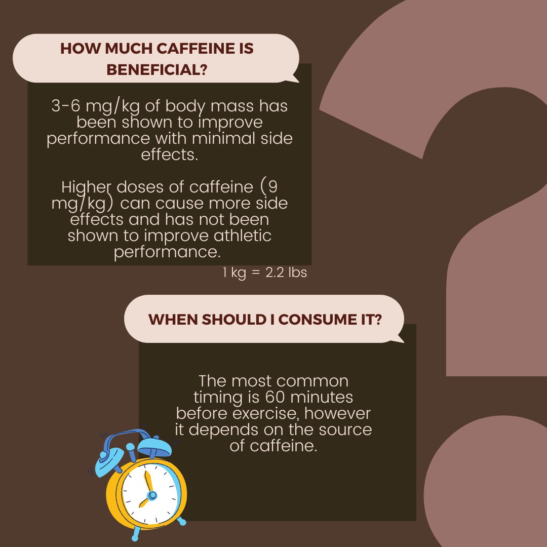 eahurlbut's tweet photo. Caffeine and Athletic Performance https://t.co/n7U3Hplu3O