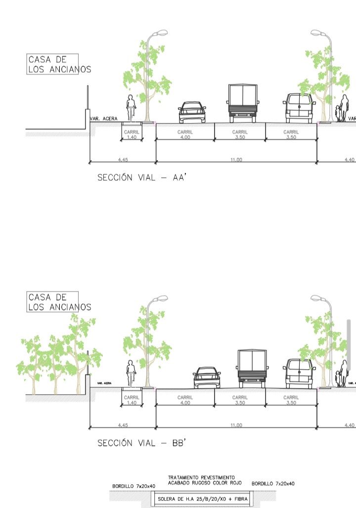 De los cerca de 20 m de ancho q tiene la calle se”perpetúan”los 11m con  ¡3 CARRILES!!!!! de la”Autopista”q es lo q es hoy Pio XII y en los 8 y pico restantes nos “embuten”a peatones🚶‍♂️, 🚲 bicis🌳, farolas,ancianos del asilo paseando👨‍🦽…  ¡Telita !!!