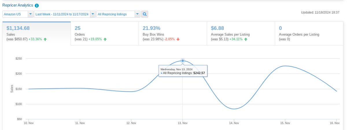 TheFBADon tweet media