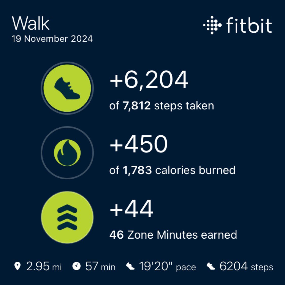 wendycb73's tweet photo. Day 19: 2.95 miles of a chilly after work walk today. Total of 53.92 miles. 💜💜💜

#PancreaticCancerAwareness

https://t.co/uuIYLVMAMW https://t.co/iXzf8acEQh