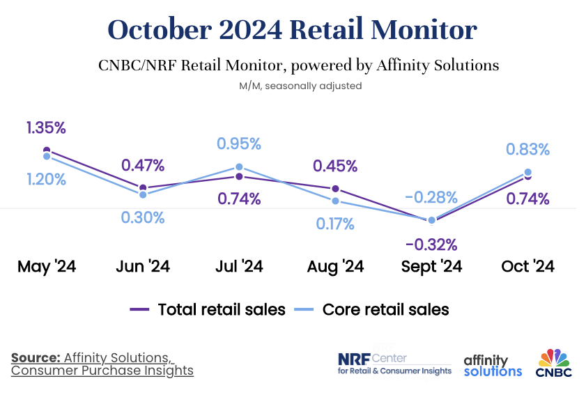 Ketner Group tweet media