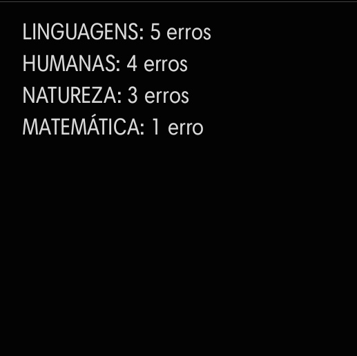 esquizofremaria's tweet image. minha rotina de estudos pra fazer 167/180 acertos no enem 2024, sendo treineira do segundo ano

a thread 🧶