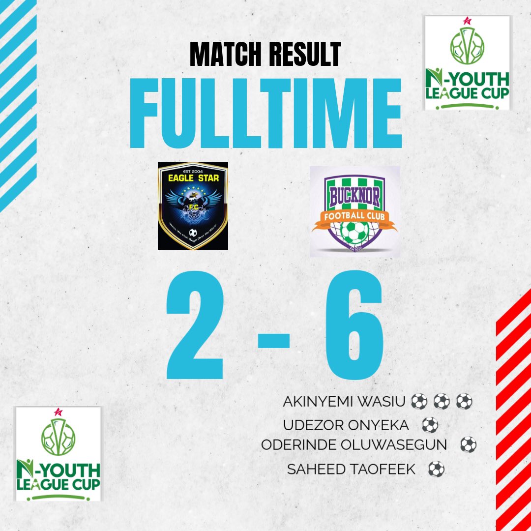 Bucknorfc's tweet photo. Bucknor FC Back to winning ways put 6 pass Eagles Stars FC in the match week 8 of the Nigeria Youth League U19 played at Ikenne Remo Stadium courtesy of Wasiu First Half Hattrick, Udeozor, Oluwasegun and Saheed Taofeek all mark their name in the score sheet

#Bucknorfc
#nylc https://t.co/B49KidjB3u