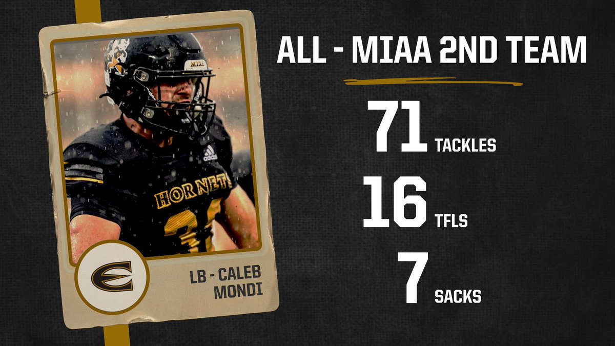 All-MIAA 2nd Team:

- Rafe Goucher - DL
- Caleb Mondi - LB

#FearNone🐝