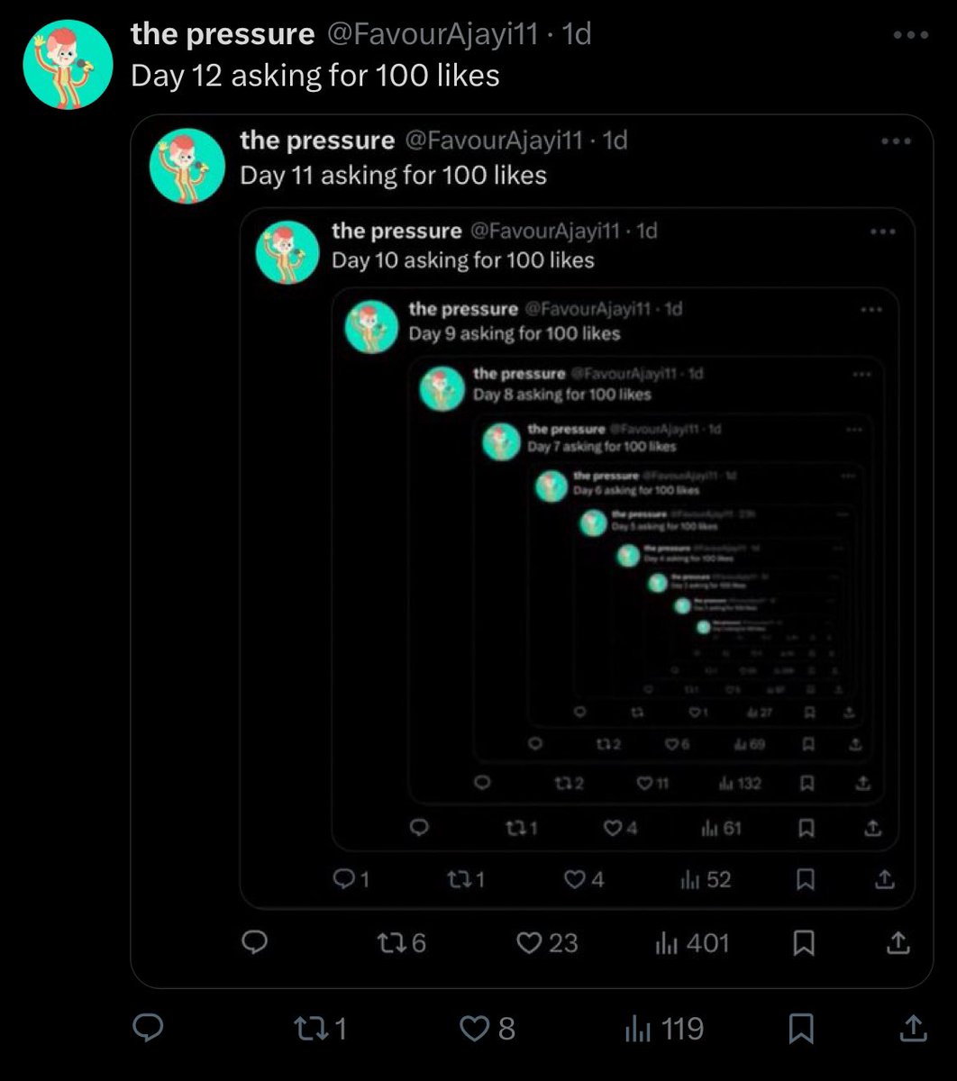 FavourAjayi11's tweet photo. Day 13 asking for 100 likes https://t.co/1b1I2cWIW6