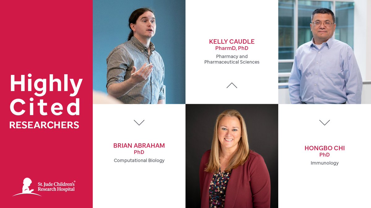 11 scientists from St. Jude Children's Research Hospital have been named to the 2024 Highly Cited Researchers list, which identifies those with significant global influence in their fields. The honor reflects the enduring impact of their work on oncology, hematology &amp; immunology.