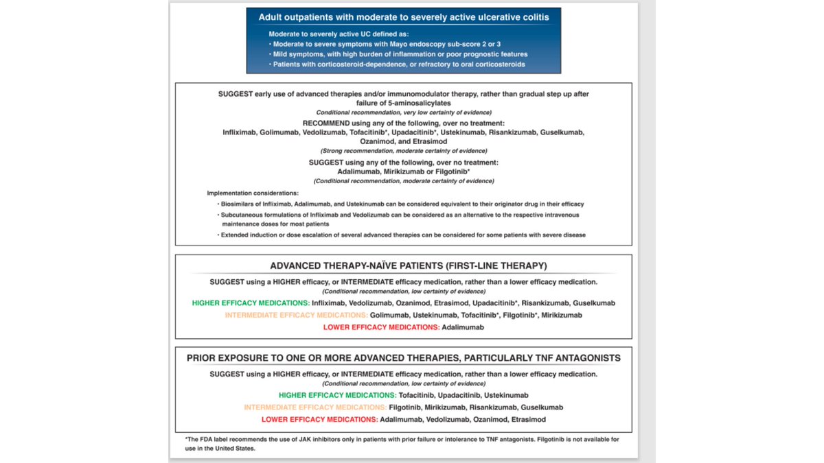 American Gastroenterological Association (AGA) (@amergastroassn) on Twitter photo 🌟 Our first-ever living guideline for managing moderate-to-severe #UlcerativeColitis led by <a href="/berkeleydoc/">Berkeley Limketkai</a>, @manasiagrawalmd, @Jhaydek, @ashwinmdibd, <a href="/FrankIScottMD/">Frank I Scott, MD MSCE</a>, <a href="/EdwardLoftus2/">Edward Loftus</a> prioritizes early use of advanced therapies over a step-up approach.
ow.ly/t2Ru50UahEi 🌟 Our first-ever living guideline for managing moderate-to-severe #UlcerativeColitis led by <a href="/berkeleydoc/">Berkeley Limketkai</a>, @manasiagrawalmd, @Jhaydek, @ashwinmdibd, <a href="/FrankIScottMD/">Frank I Scott, MD MSCE</a>, <a href="/EdwardLoftus2/">Edward Loftus</a> prioritizes early use of advanced therapies over a step-up approach.
ow.ly/t2Ru50UahEi