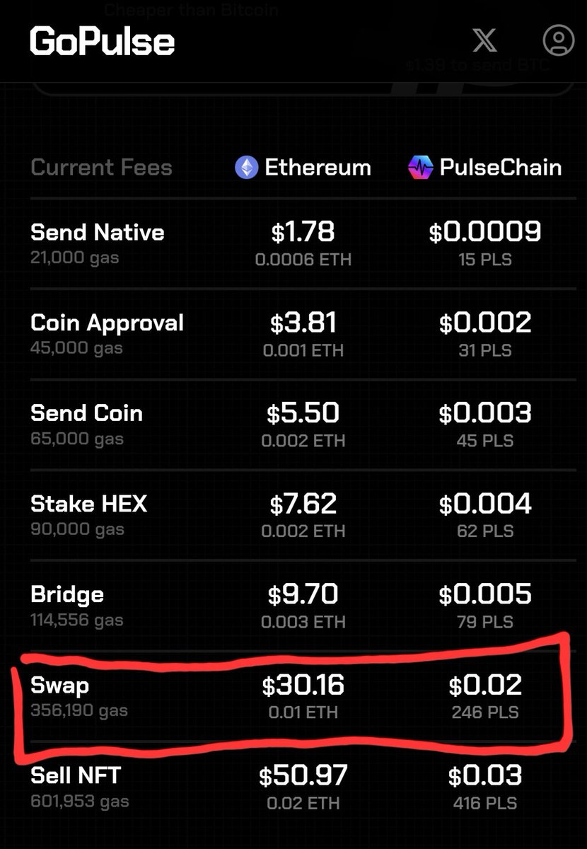 #ethereum fees are about to go through the roof. Get ready for the herd coming to #PulseChain....have your bags packed!