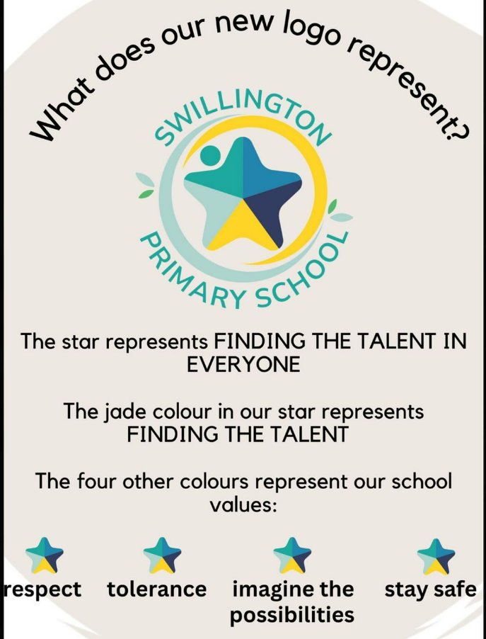 Swillington Primary School (@swillingtonps) on Twitter photo 