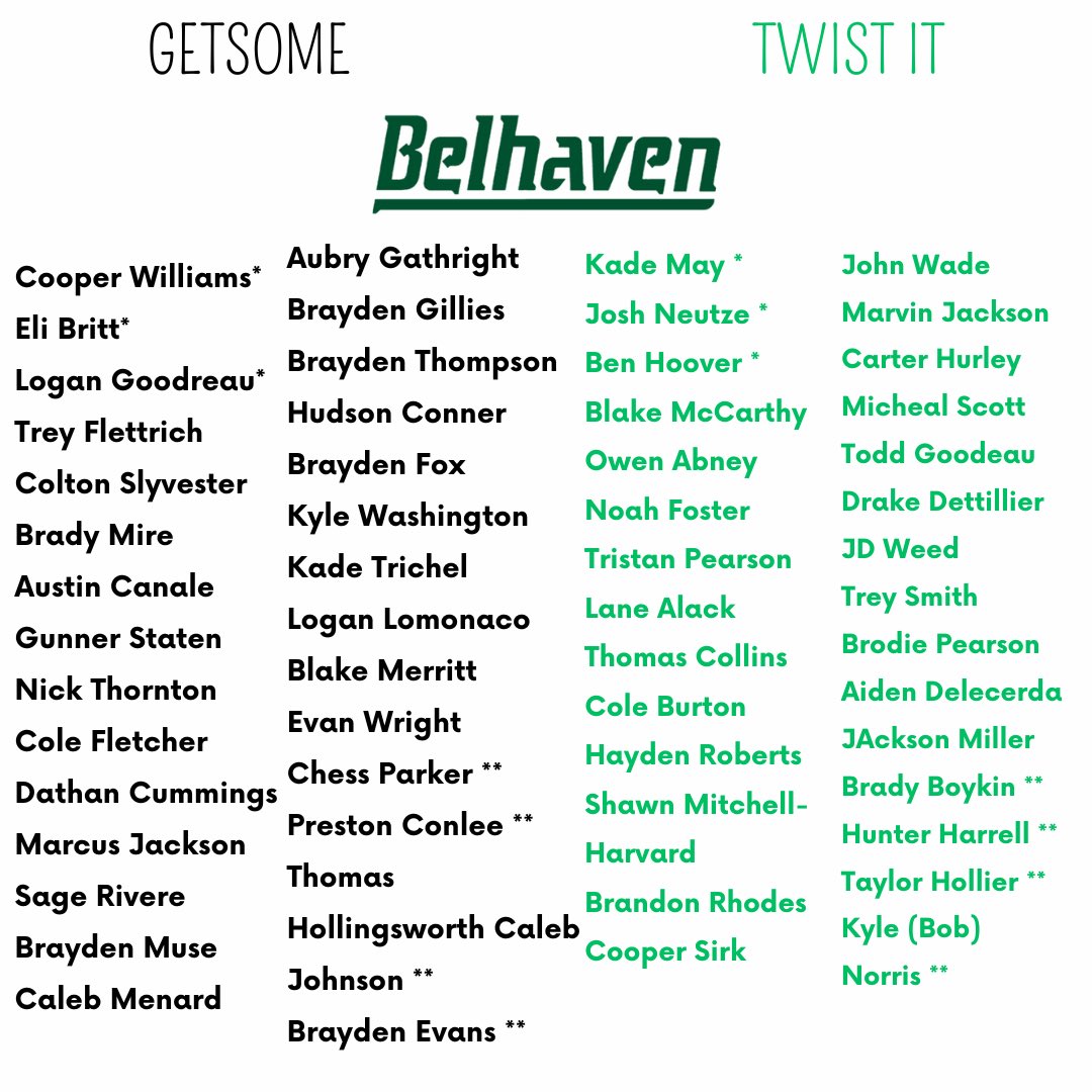 📣📣Let us know which team you think will take home the Green and Gold World Series. Game 1 is at 3 on Wednesday with game 2 and 3 to follow on Thursday and Friday. We look forward to seeing you there.