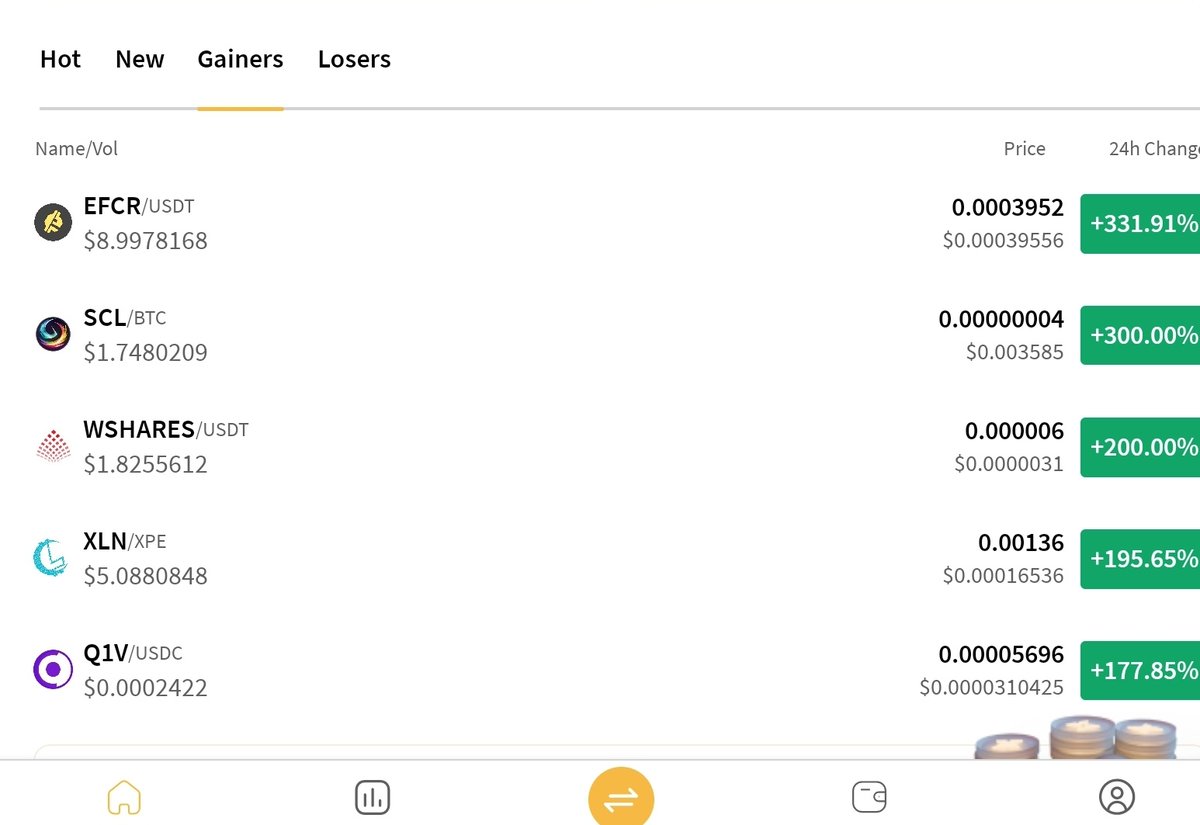 eflancer's tweet photo. Today's Top Gainers on #XeggeX #EFCR 
Just Rock soon... https://t.co/wYqP2WZHZj