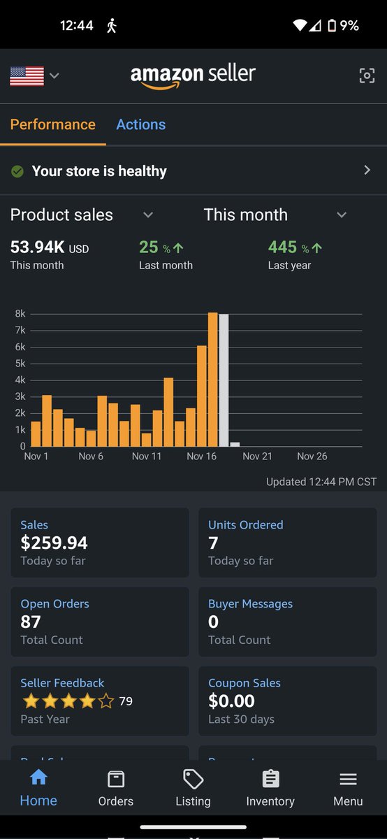 When you figure out how to hit 6k sales everyday for the rest of the year, the. Out of nowhere, Amazon pulls the rug on your top 2 brands . GG