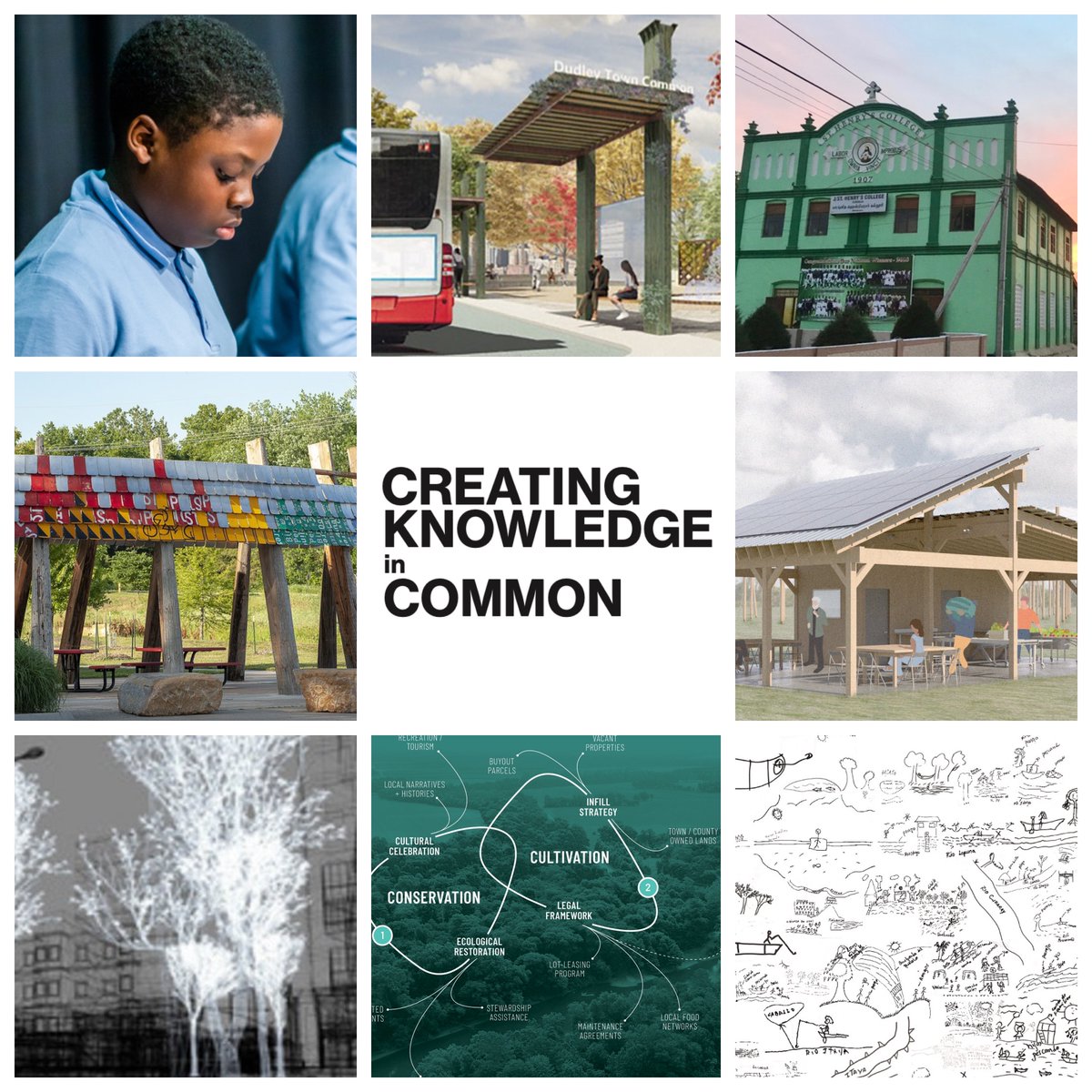 a2ru Ground Works has released "Creating Knowledge in Common," a new special edition focused on university-community partnered research. Learn about the issue and upcoming associated programs &amp; virtual events: a2ru.org/a2ru-ground-wo…