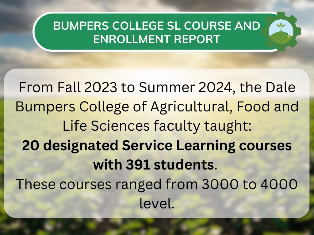 University of Arkansas Service Learning Initiative tweet media