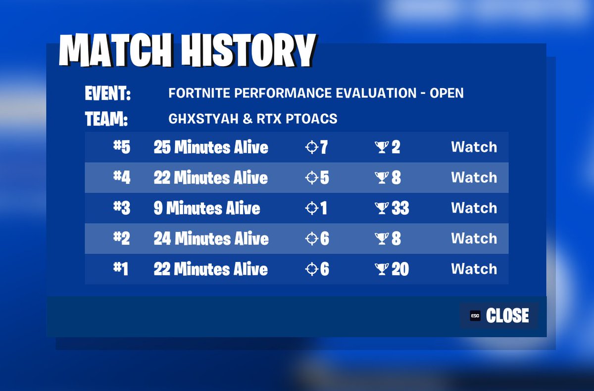 QUALED EVAL FINALS LIVE ON STREAM

STREAMING FINALS twitch.tv/ptoacsfn