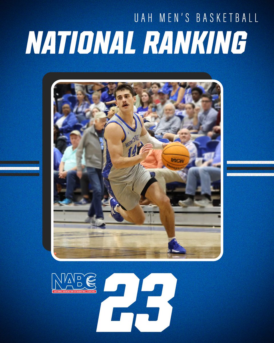 The Chargers are back in the national rankings for the first time this season!

<a href="/UAH_MBB/">UAH Men's Basketball</a>