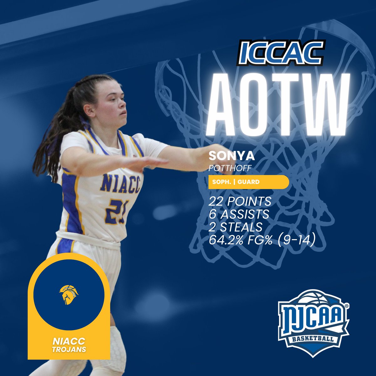 ICCAC Sports (@iccacsports) on Twitter photo ATHLETE OF THE WEEK
๐๏ธNOVEMBER 11-17
WOMEN'S BASKETBALL ๐
<a href="/MCCTigers_WBB/">MCC Tiger Women's Basketball</a> Shenell Stewart
<a href="/NIACCWBball/">NIACC Women's Basketball</a> Sonya Potthoff
๐ bit.ly/4fSpzNH
#NJCAABasketball๐ ATHLETE OF THE WEEK
๐๏ธNOVEMBER 11-17
WOMEN'S BASKETBALL ๐
<a href="/MCCTigers_WBB/">MCC Tiger Women's Basketball</a> Shenell Stewart
<a href="/NIACCWBball/">NIACC Women's Basketball</a> Sonya Potthoff
๐ bit.ly/4fSpzNH
#NJCAABasketball๐