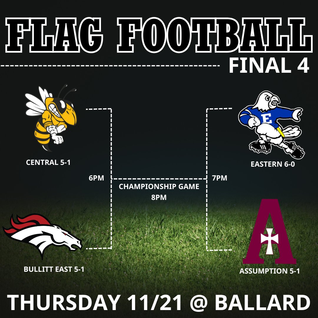 athleticsEHS's tweet photo. Clear your calendars for the Flag Final 4 at Ballard. @EasternFlag @loucentralsport @RocketSportsAHS @BullittEastHS1 #FlyEastern https://t.co/I3r6xENqaP