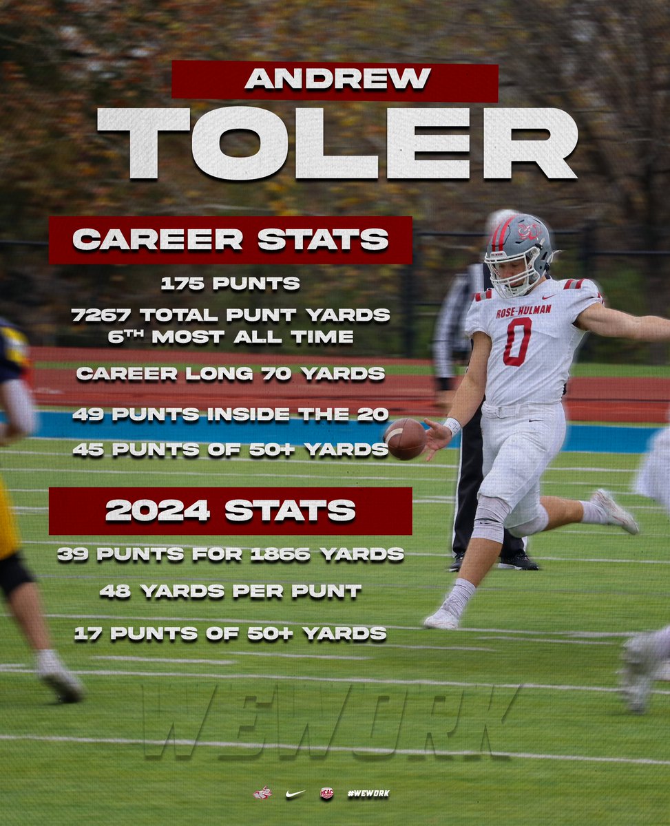 Rose-Hulman Football tweet media