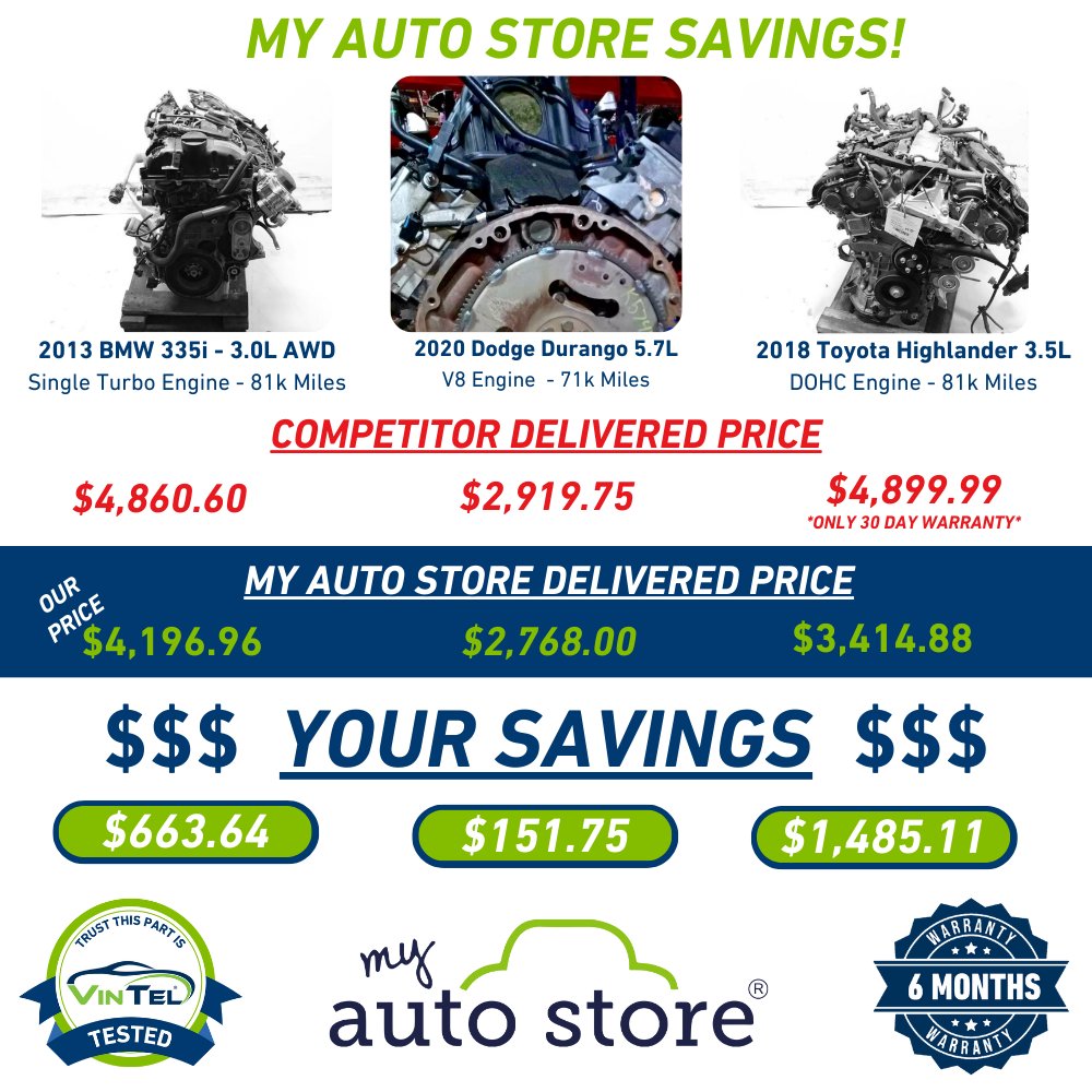 Looking for a USED Quality Tested OEM Recycled Engine? My Auto Store has you covered. All drivetrain units are Vintel Tested before we remove them from their donor vehicles and listed for sale. Check out the savings when you compare our prices to the competition! #myautostore