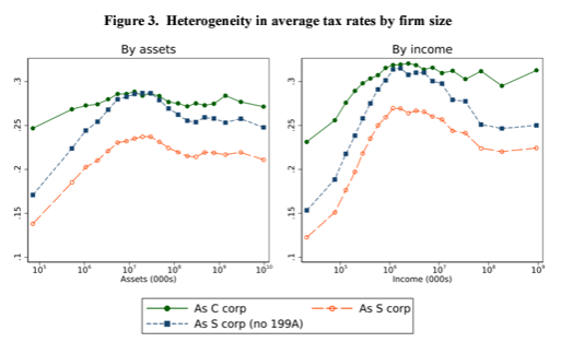 Will McBride tweet media