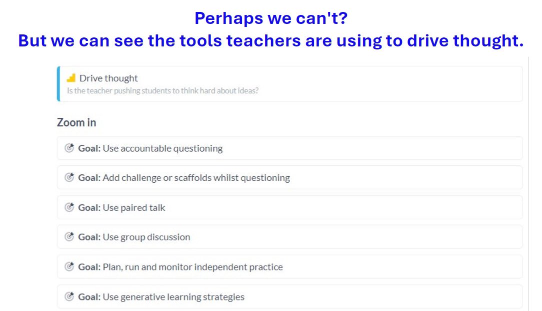 Looking forward to this discussion with SLT tomorrow. 

Inspired by the research shared by <a href="/PepsMccrea/">Peps</a> recently around the power of drop-ins, we’ve tightened up our practice. 

We’re conscious of 3 things:
- Drop-ins can improve teaching, learning, behaviour and outcomes. 
- We