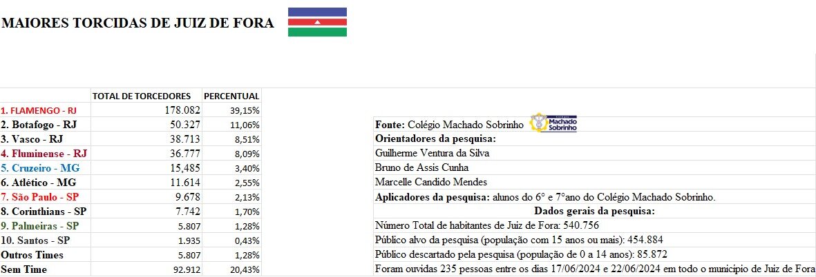 Guilherme__geojf tweet media