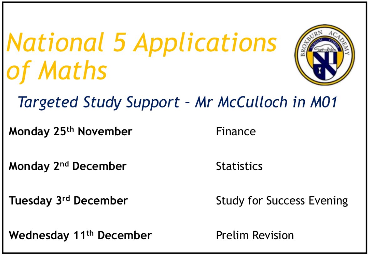 Broxburn Academy Mathematics tweet media