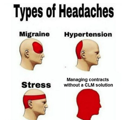 From missed deadlines to version control nightmares, the struggle is real. But it doesn't have to be. Imagine fewer headaches and more time for the things that matter.

Ditch the Excedrin and discover the power of #CLM software: bit.ly/4e7jpZi