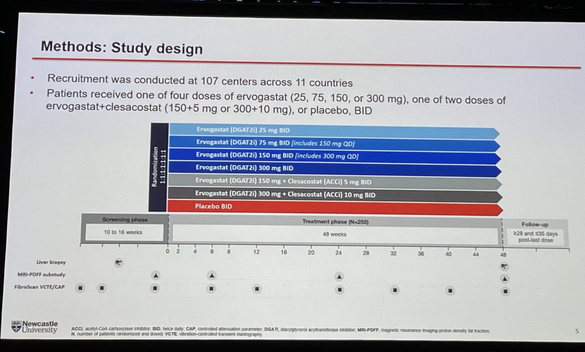 Quentin Anstee draws things to a close with data from a trial combining the DGAT2 inhibitor ervogastat and the acetyl coenzyme A carboxylase inhibitor clesacostat in patients with MASH and F2-3 fibrosis #TLM24 #LiverTwitter