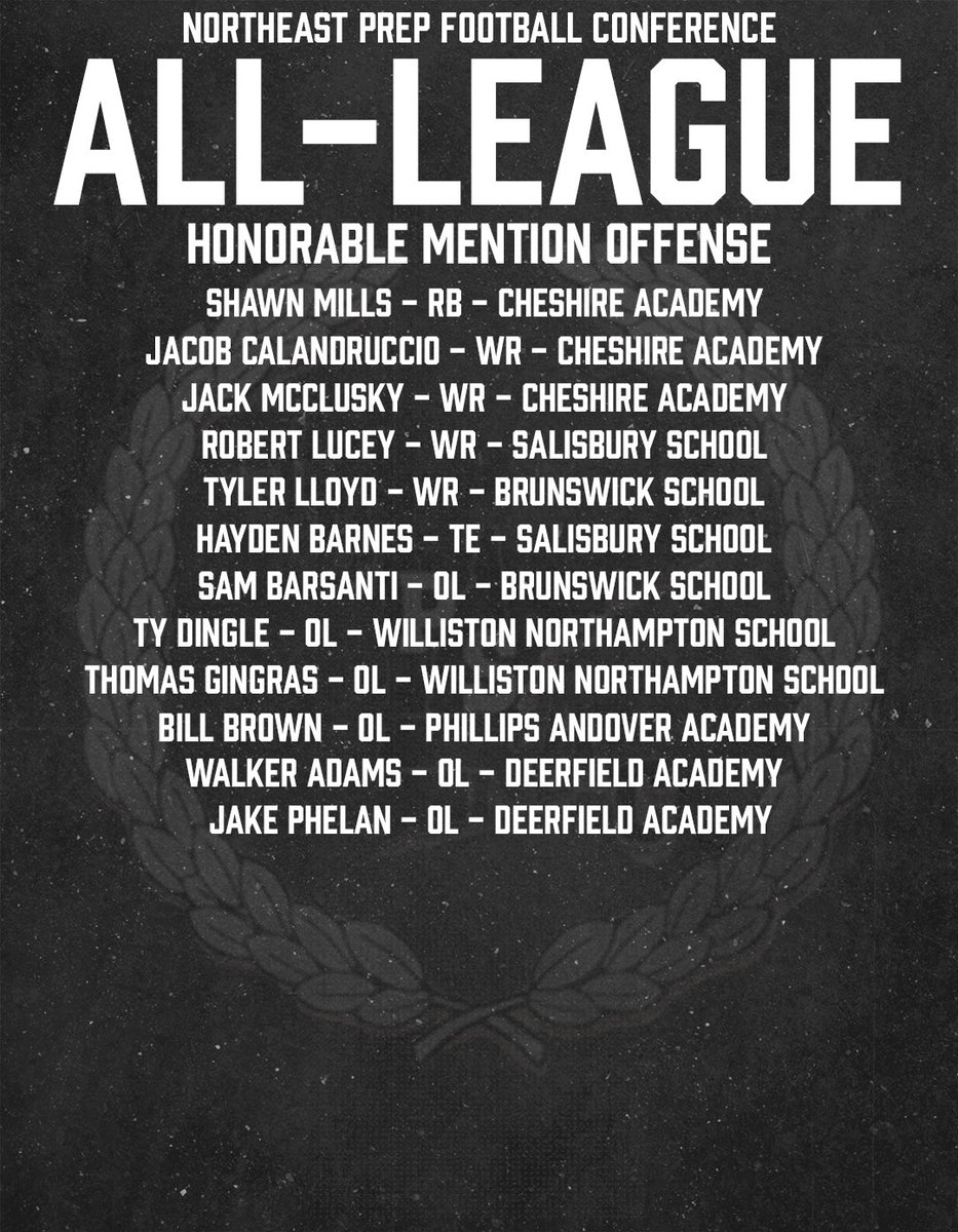 Congrats to all of the Northeast Prep Football Conference All-League Offensive Players!